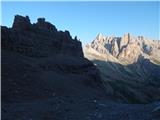 Rifugio Dibona - Tofana di Rozes